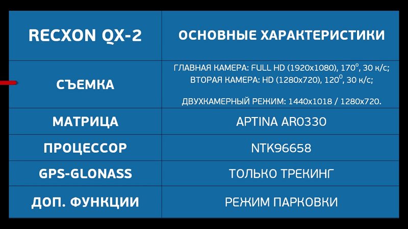 Видеорегистратор recxon qx2 инструкция