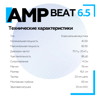 Акустика компонентная AMP Beat 6.5