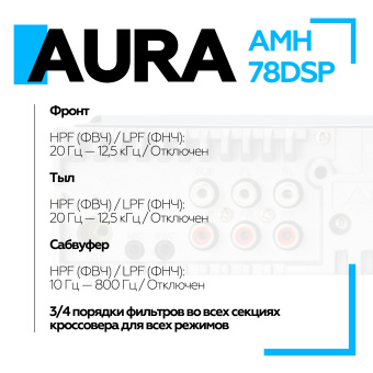 Автомагнитола Aura AMH-78DSP 2023 USB