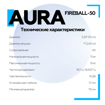 Акустическая система Aura FIREBALL-50  5,25" (13 см) СЧ-драйвер, 4 Ом