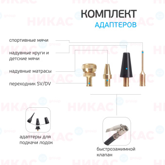 Компрессор воздушный универсальный BERKUT SMART POWER SAC-300